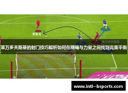 莱万多夫斯基的射门技巧解析如何在精确与力量之间找到完美平衡