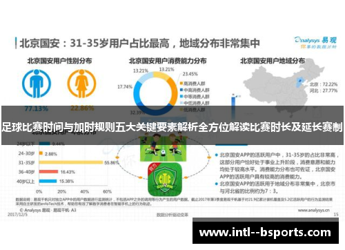 足球比赛时间与加时规则五大关键要素解析全方位解读比赛时长及延长赛制