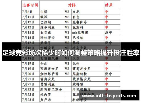 足球竞彩场次稀少时如何调整策略提升投注胜率 足球竞彩场次稀少时如何调整策略提升投注胜率