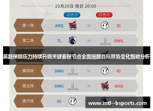 英超保级压力持续升级关键赛程节点全面提醒各队形势变化前瞻分析 英超保级压力持续升级关键赛程节点全面提醒各队形势变化前瞻分析